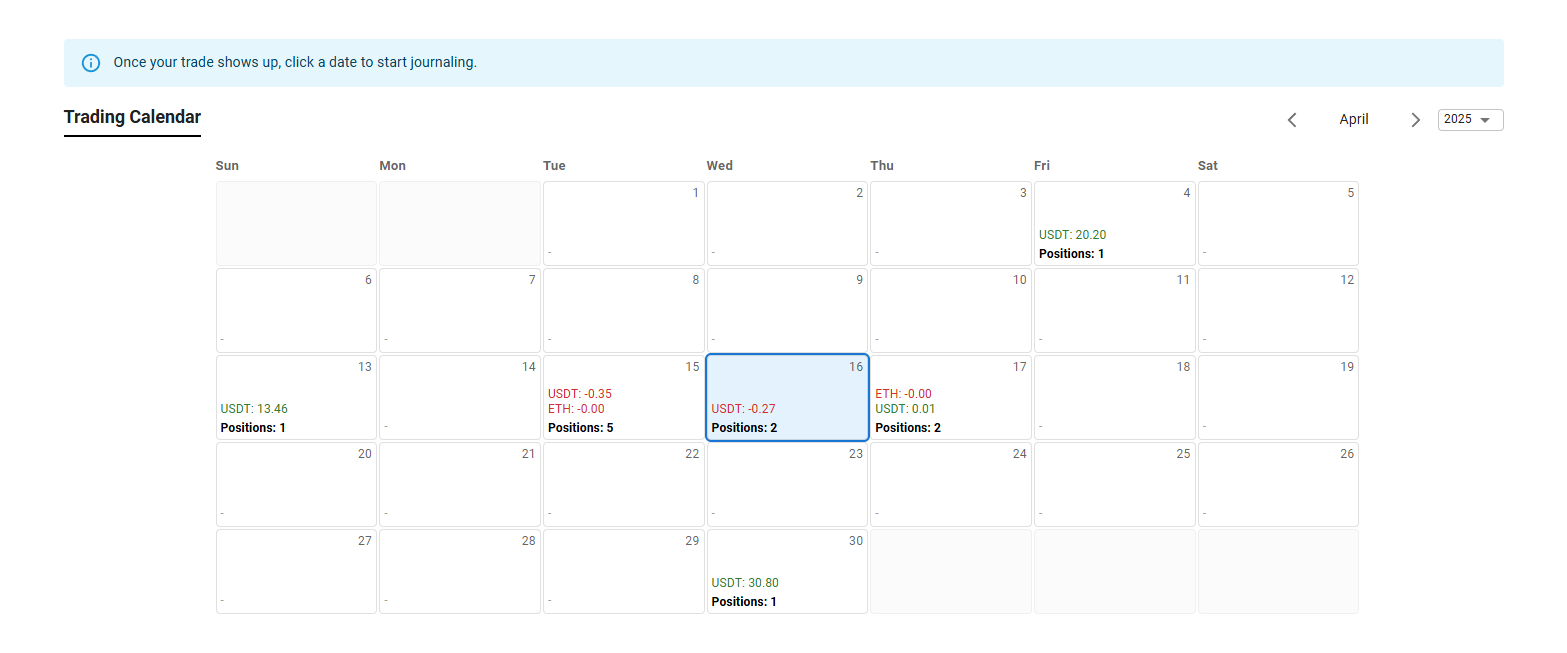 Trading Calendar
